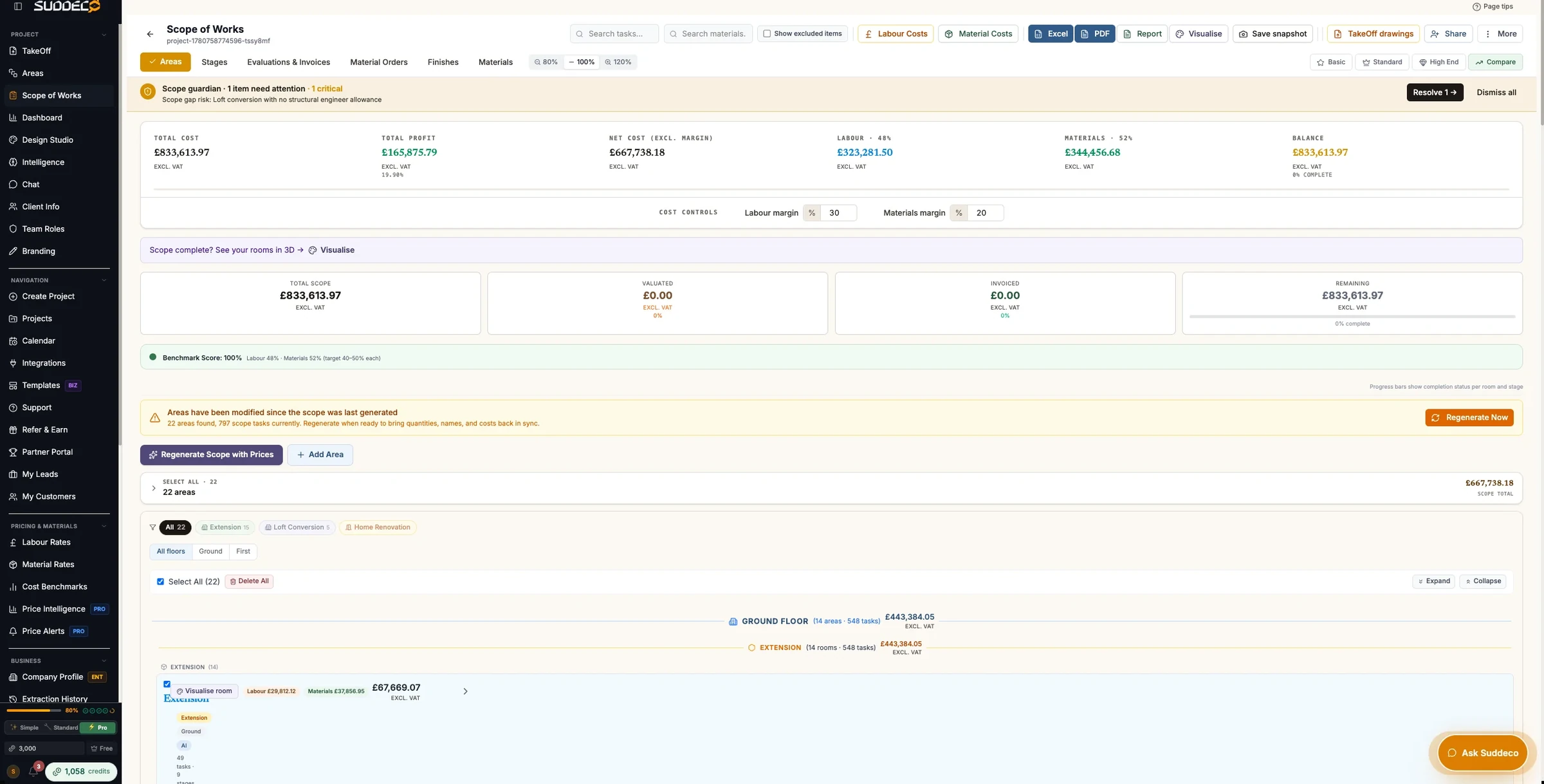 Scope of works: Total cost, margin, labour and materials, then the scope itself, grouped by area.